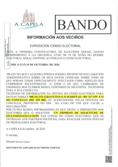 Exposición Censo Electoral